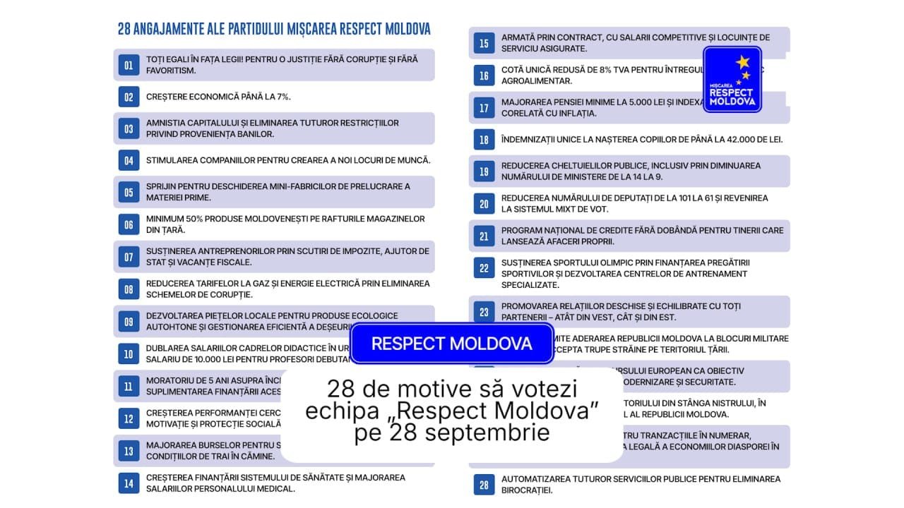 Partidul „Respect Moldova” are soluții pentru problemele oamenilor