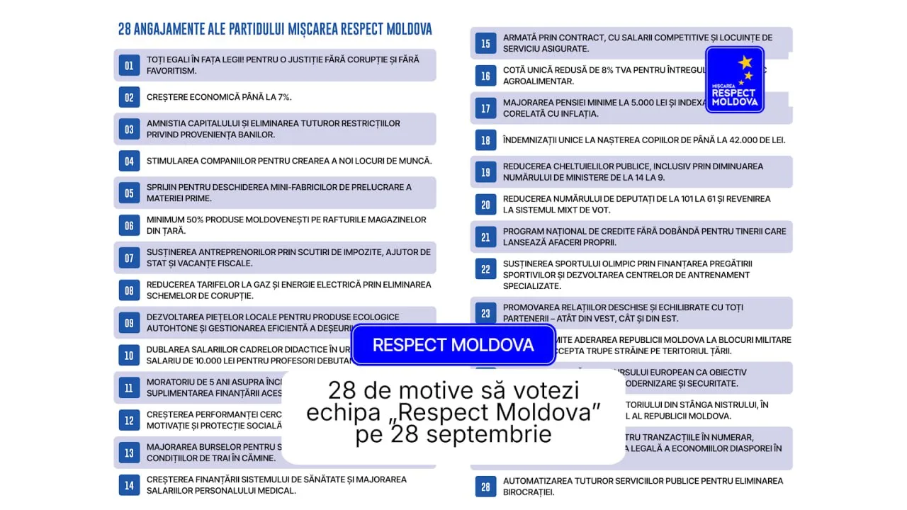 Partidul „Respect Moldova” are soluții pentru problemele oamenilor